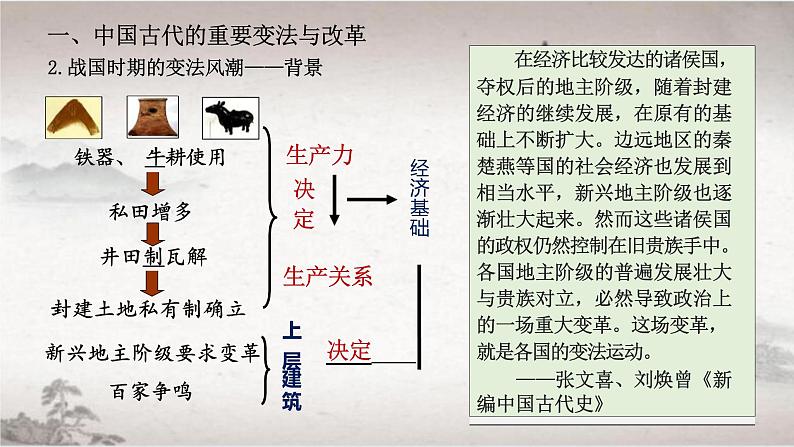 第4课 中国历代变法和改革课件---2023-2024学年高二上学期历史统编版（2019）选择性必修1第8页