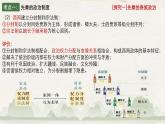 第一单元 政治制度 单元复习课件--2023-2024学年高二上学期历史统编版（2019）选择性必修1