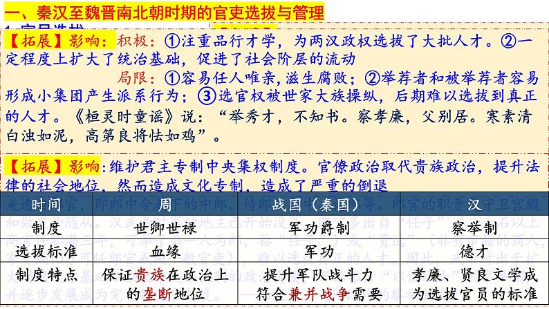 第5课 中国古代官员的选拔与管理 课件---2023-2024学年高二上学期历史统编版（2019）选择性必修1第2页