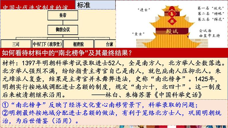 第5课 中国古代官员的选拔与管理 课件---2023-2024学年高二上学期历史统编版（2019）选择性必修1第6页