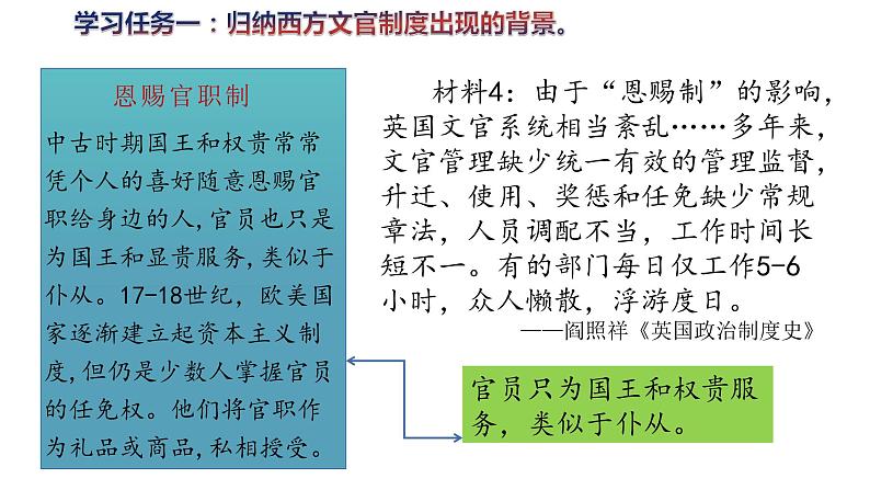 第6课  西方的文官制度 课件---2023-2024学年高二上学期历史统编版（2019）选择性必修106