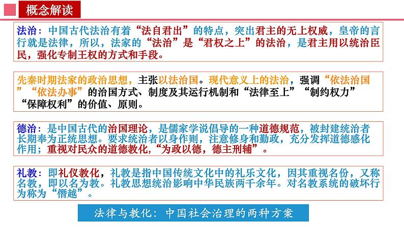 第8课 中国古代的法治与教化 课件2023-2024学年高二上学期历史统编版（2019）选择性必修1第4页