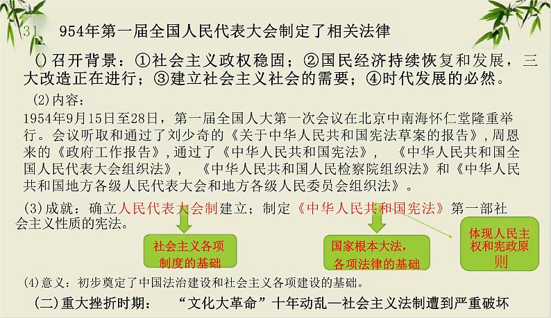 第10课 当代中国的法治与精神文明建设 课件-----2023-2024学年高二上学期历史统编版（2019）选择性必修1第6页