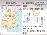 第11课 中国古代的民族关系与对外交往 课件---2023-2024学年高二上学期历史统编版（2019）选择性必修1