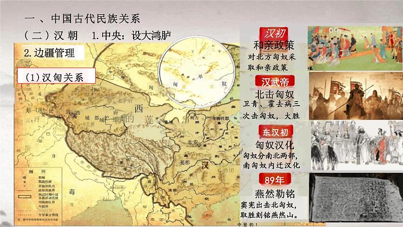 第11课 中国古代的民族关系与对外交往 课件---2023-2024学年高二上学期历史统编版（2019）选择性必修1第3页