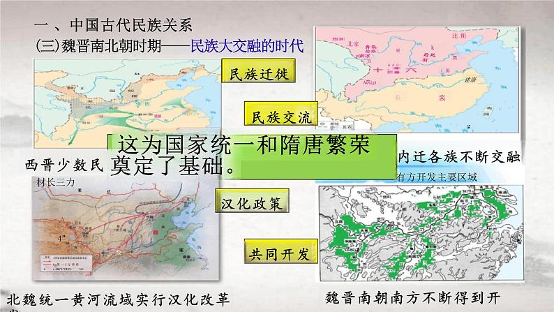 第11课 中国古代的民族关系与对外交往 课件---2023-2024学年高二上学期历史统编版（2019）选择性必修1第6页