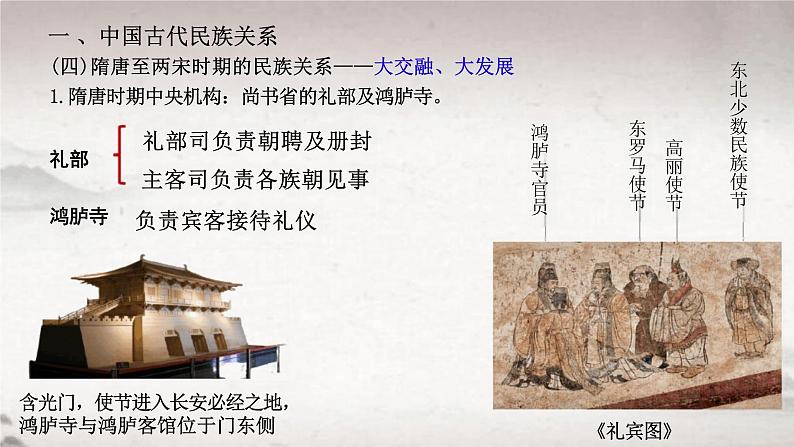 第11课 中国古代的民族关系与对外交往 课件---2023-2024学年高二上学期历史统编版（2019）选择性必修1第7页