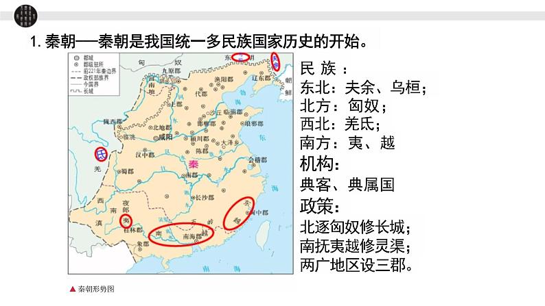 第11课 中国古代的民族关系与对外交往 课件--2023-2024学年高二上学期历史统编版（2019）选择性必修102