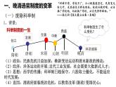 第7课 近代以来中国的官员选拔与管理 课件---2023-2024学年高二上学期历史统编版（2019）选择性必修1