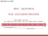 第12课 近代西方民族国家与国际法的发展 教学课件-2023-2024学年高二上学期历史统编版（2019）选择性必修1
