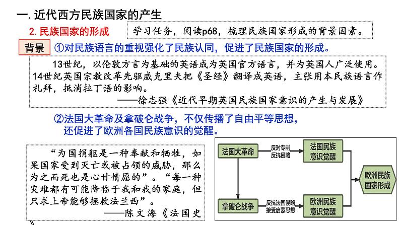 第12课 近代西方民族国家与国际法的发展 教学课件-2023-2024学年高二上学期历史统编版（2019）选择性必修105