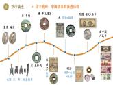 第15课 货币的使用与世界货币体系的形成 课件--2023-2024学年高二上学期历史统编版（2019）选择性必修1