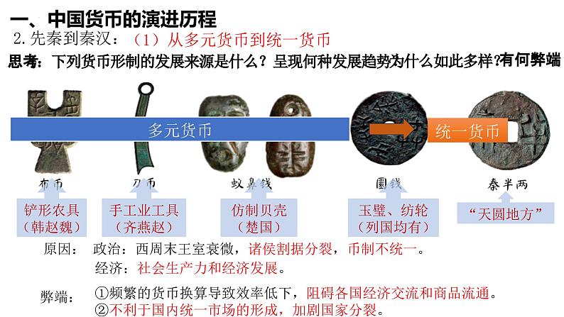 第15课 货币的使用与世界货币体系的形成 课件--2023-2024学年高二上学期历史统编版（2019）选择性必修1第7页