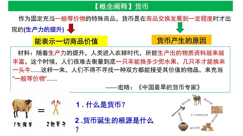 第15课 货币的使用与世界货币体系的形成 课件-2023-2024学年高中历史统编版2019选择性必修1第5页