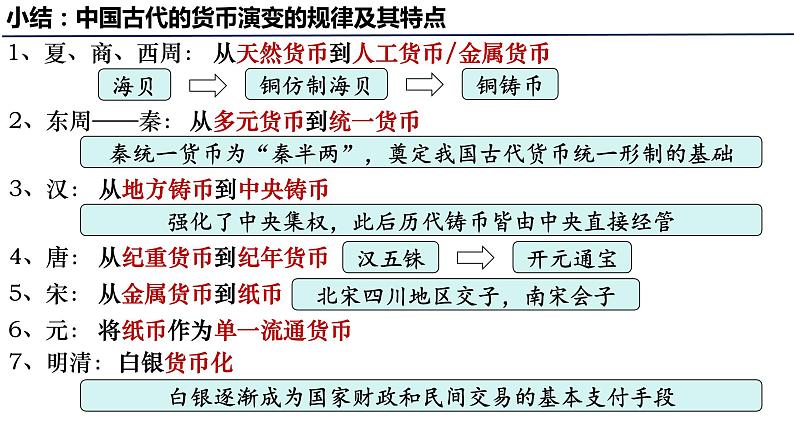 第15课 货币的使用与世界货币体系的形成 课件-2023-2024学年高中历史统编版2019选择性必修1第7页