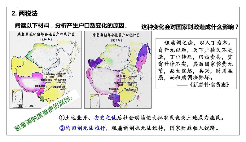 第16课   中国赋税制度的演变（课件）2023-2024学年高二上学期历史统编版（2019）选择性必修108