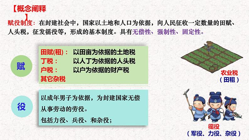 第16课  中国赋税制度的演变 课件( -2023-2024学年高二上学期历史统编版（2019）选择性必修105