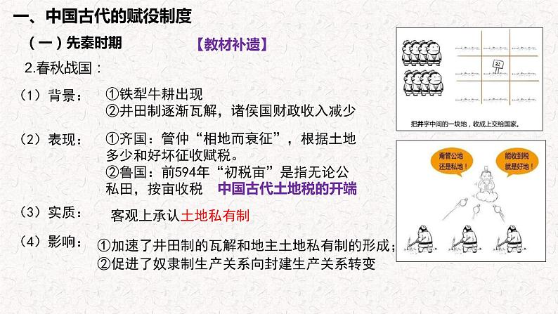 第16课  中国赋税制度的演变 课件( -2023-2024学年高二上学期历史统编版（2019）选择性必修107