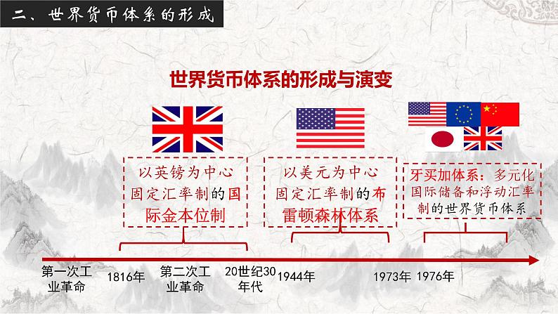 第五单元 货币与赋税制度 复习课件-2023-2024学年高二上学期历史统编版（2019）选择性必修1第6页