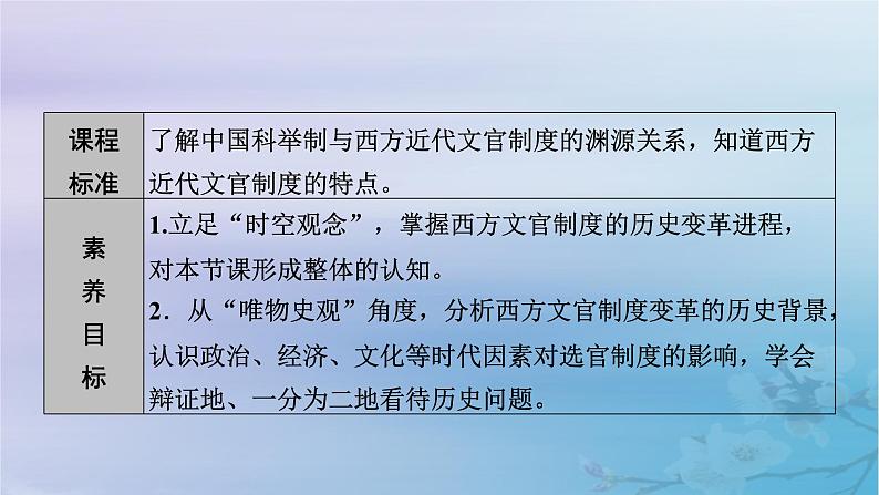 2025版高中历史第2单元官员的选拔与管理第6课西方的文官制度课件部编版选择性必修103