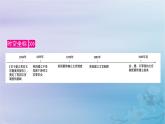 2025版高中历史第2单元官员的选拔与管理第6课西方的文官制度课件部编版选择性必修1
