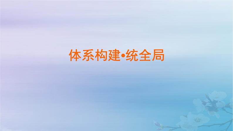 2025版高中历史第2单元官员的选拔与管理单元整合课件部编版选择性必修1第2页