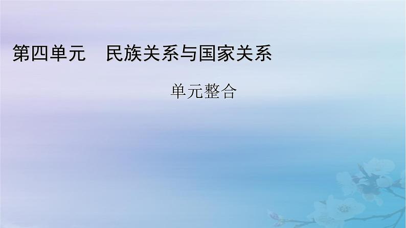 2025版高中历史第4单元民族关系与国家关系单元整合课件部编版选择性必修1第1页