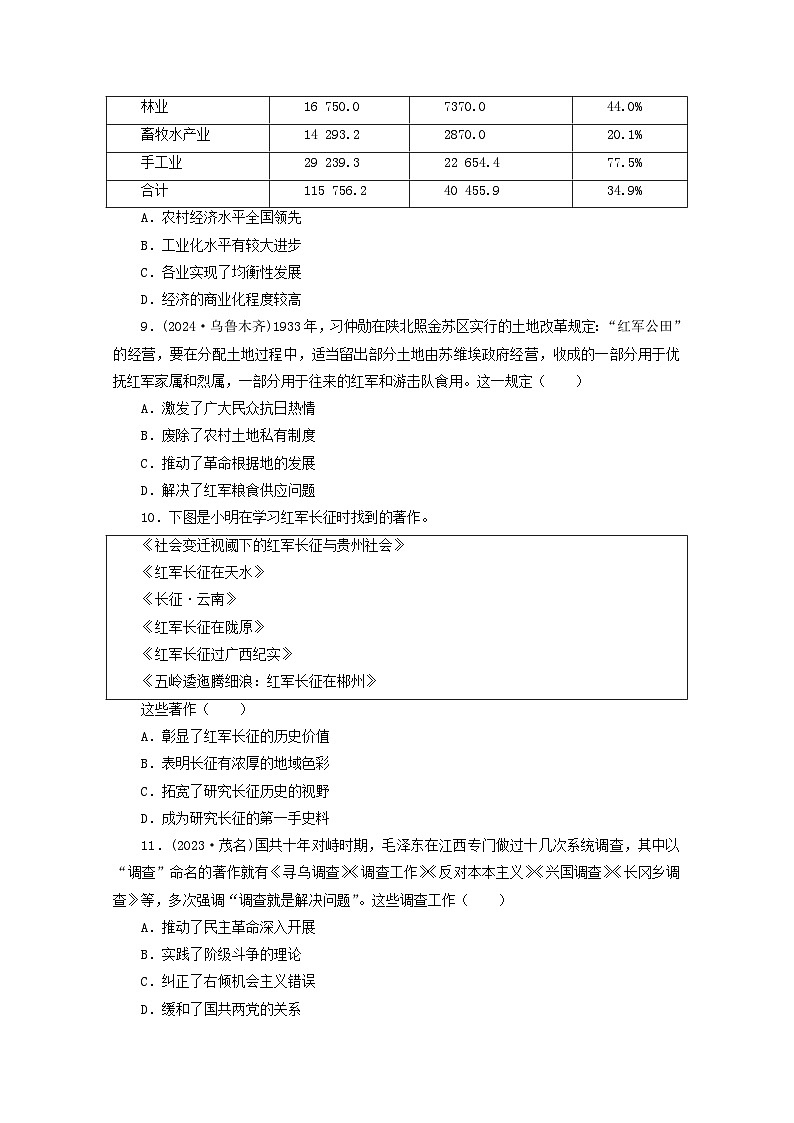 2025届高三高考历史一轮课时练习：南京国民政府的统治和中国共产党开辟革命新道路03