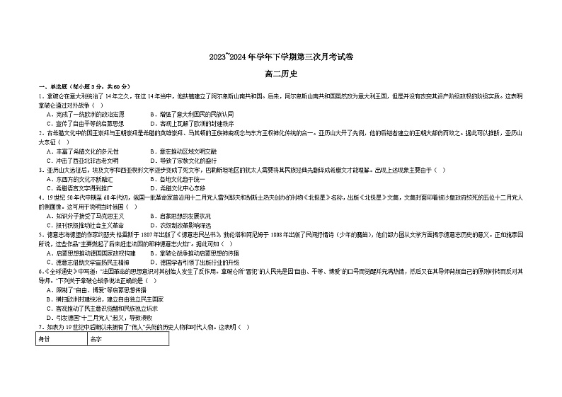 江西省宜春市丰城市丰城市东煌学校2023-2024学年高二下学期6月月考历史试题01