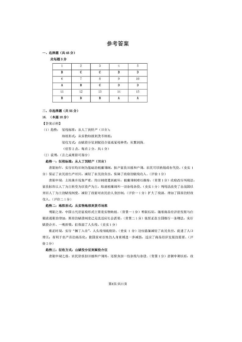 2024届北京门头沟高三一模历史试题01