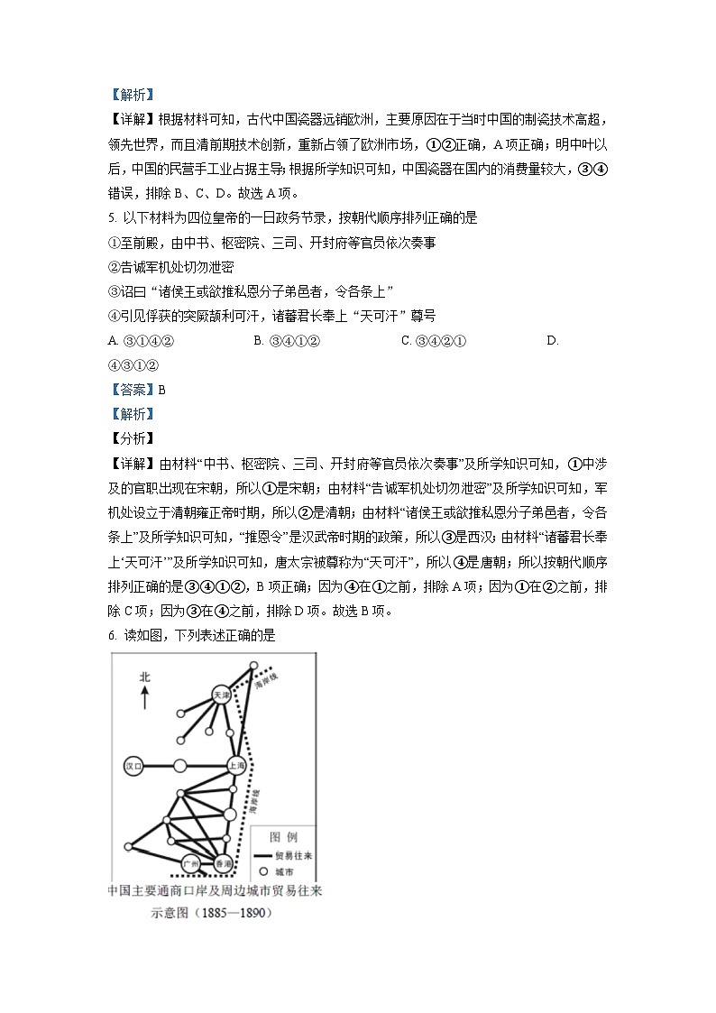 2021年北京市高考历史试卷（含解析版）03