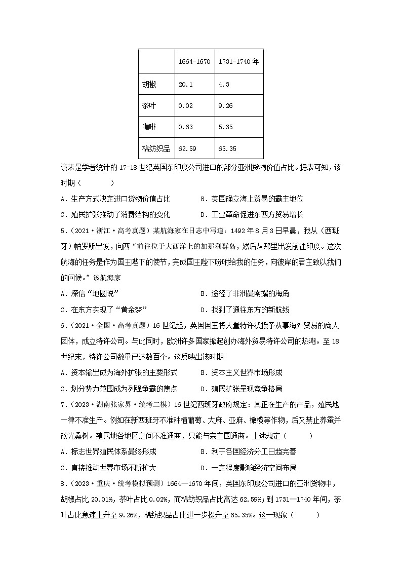 2024高考历史三轮复习训练-走向整体的世界习题第2页