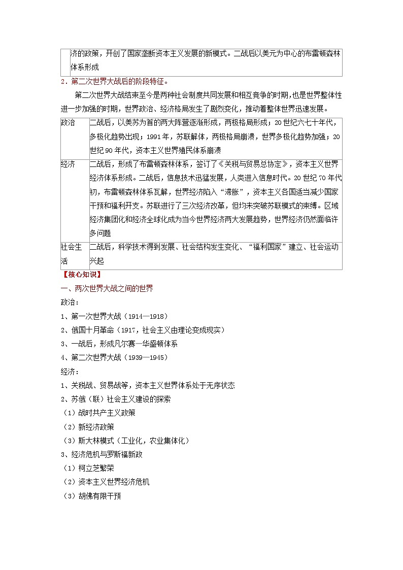 全国通用2024高考历史三轮冲刺过关回归教材重难点09世界现代史第一次世界大战至今第2页