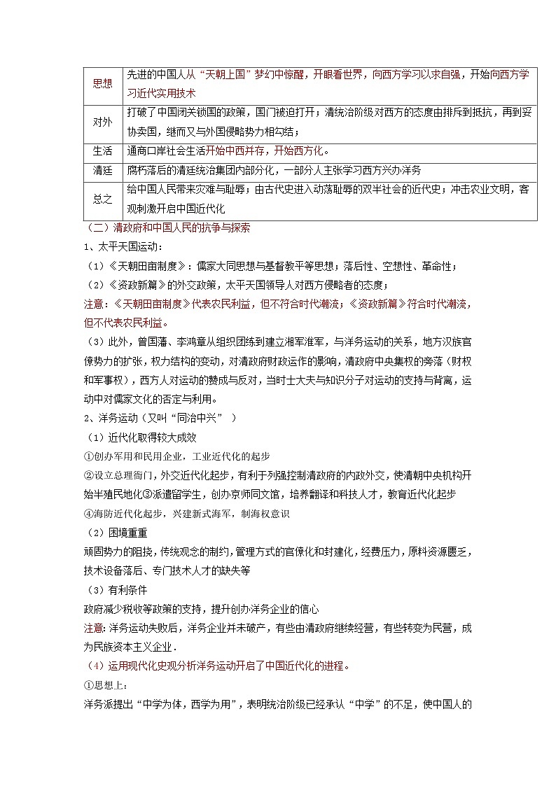 全国通用2024高考历史三轮冲刺过关回归教材重难点05从新旧并存看晚清时期的中国第3页