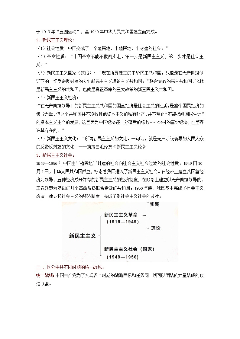 全国通用2024高考历史三轮冲刺过关查补易混易错点06新民主主义革命时期党史中的概念辨析02