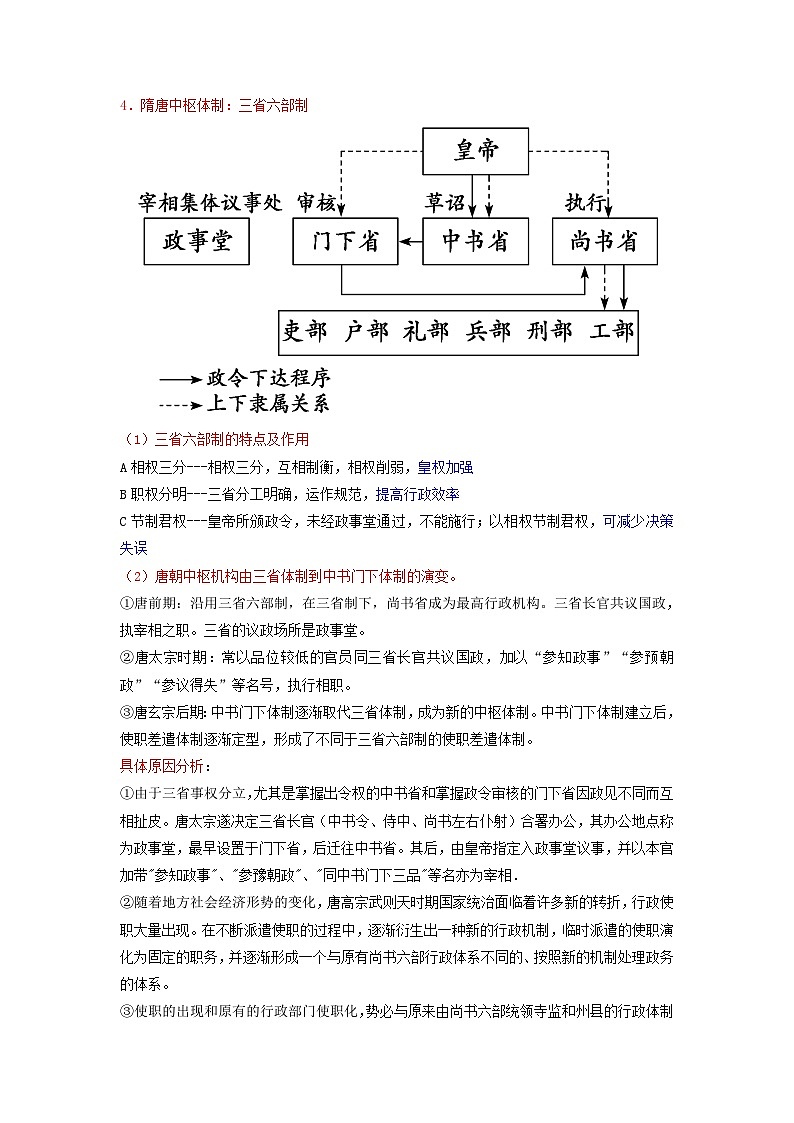 全国通用2024高考历史三轮冲刺过关查补易混易错点03隋唐宋元时期的选官制度和中枢体制第3页