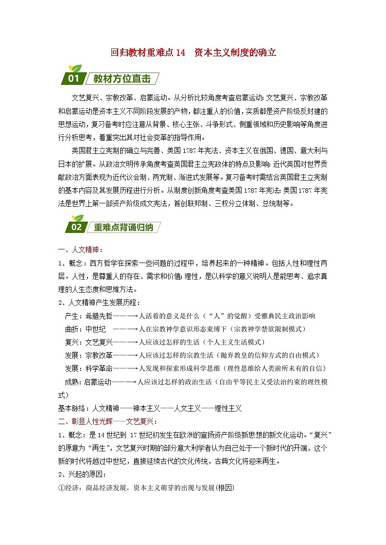 新高考2024高考历史三轮冲刺过关回归教材重难点14资本主义制度的确立第1页