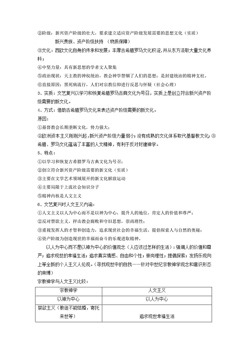 新高考2024高考历史三轮冲刺过关回归教材重难点14资本主义制度的确立第2页