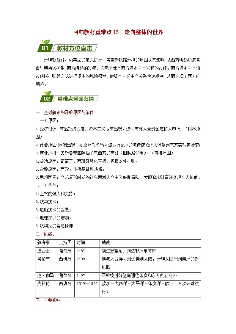 新高考2024高考历史三轮冲刺过关回归教材重难点13走向整体的世界第1页