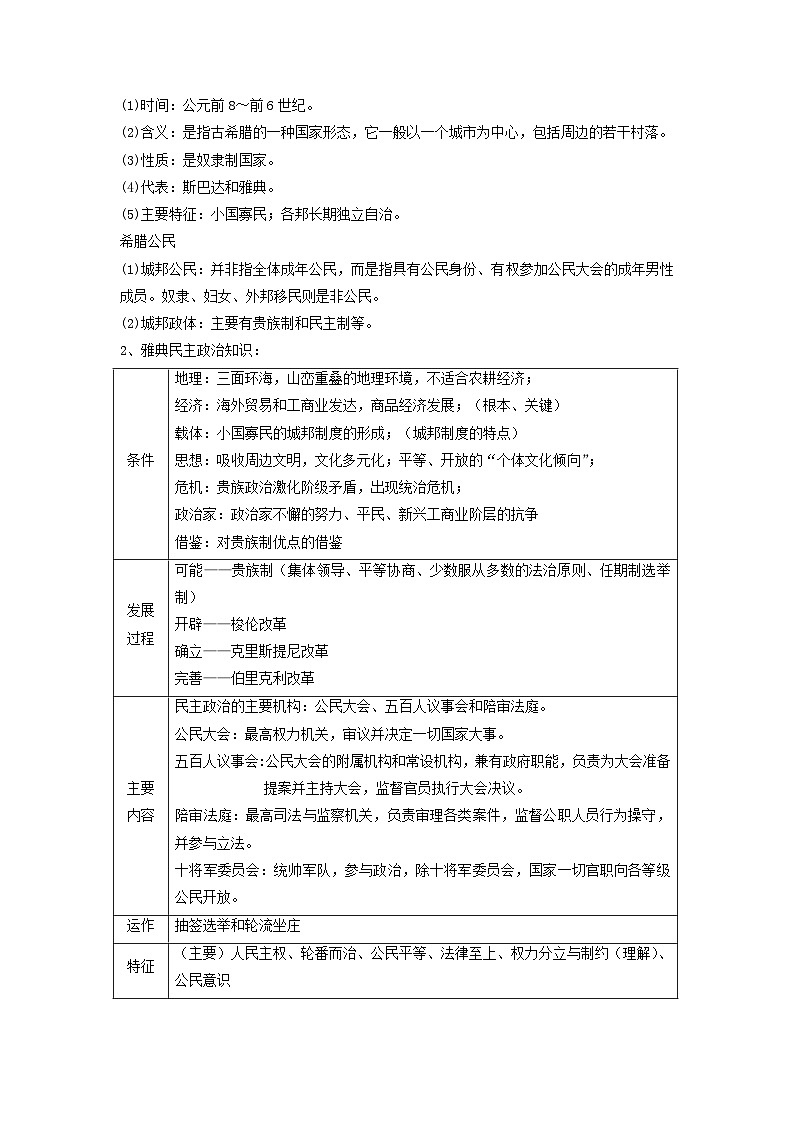 新高考2024高考历史三轮冲刺过关回归教材重难点11古代文明的产生与发展第3页