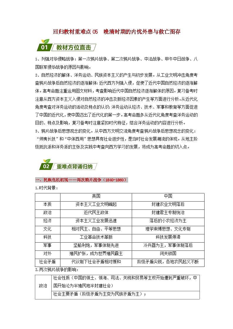 新高考2024高考历史三轮冲刺过关回归教材重难点05晚清时期的内忧外患与救亡图存第1页