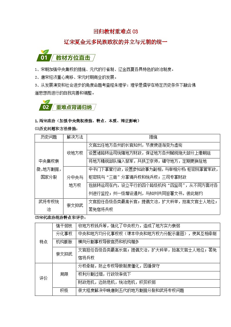 新高考2024高考历史三轮冲刺过关回归教材重难点03辽宋夏金元多民族政权的并立与元朝的统一第1页