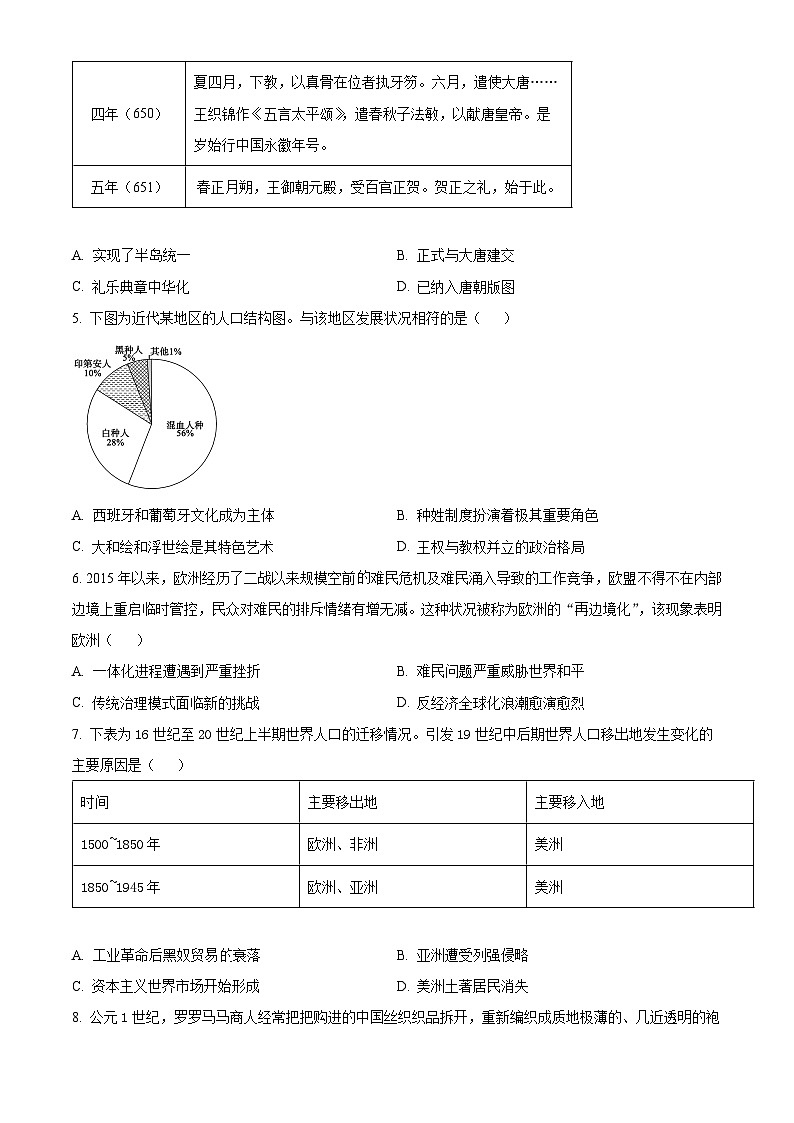 山东省淄博市淄博中学2023-2024学年高二下学期期中考试历史试题（Word版附解析）02