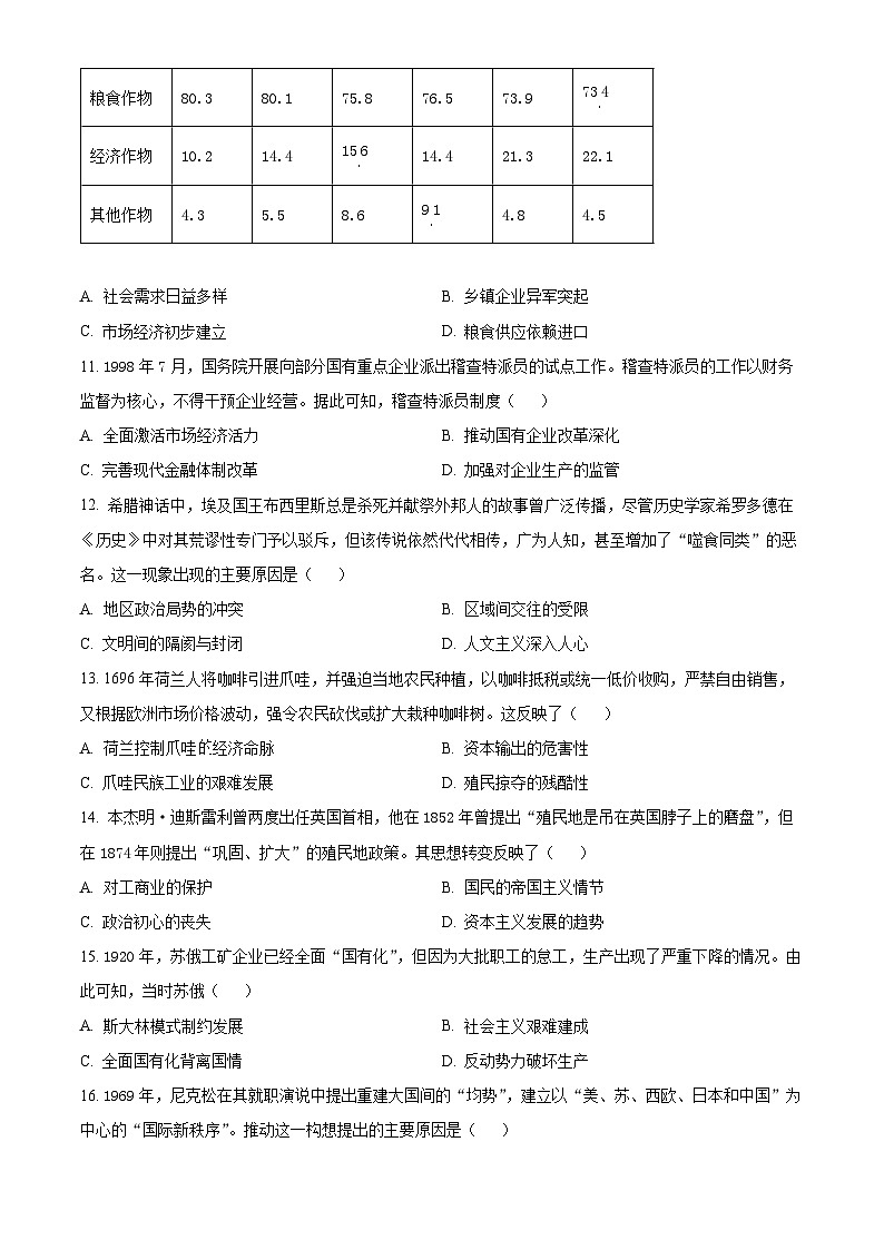 厦门双十中学2024届高三热身试卷历史试题（原卷版）第3页