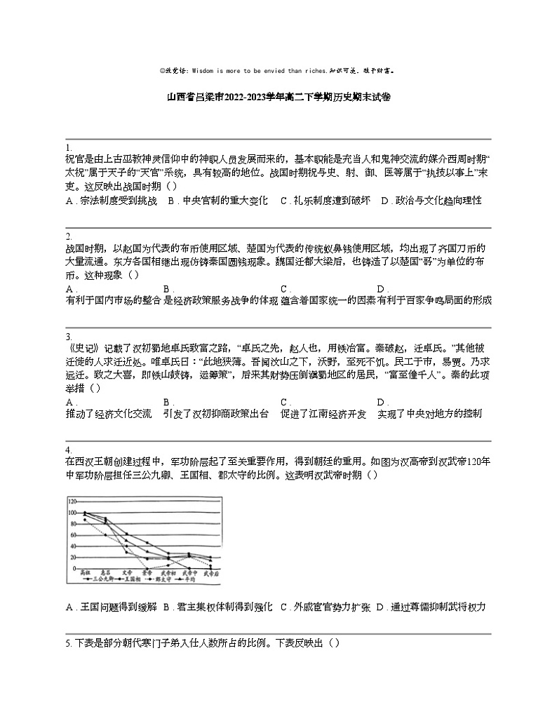 【历史】山西省吕梁市2022-2023学年高二下学期历史期末试卷第1页
