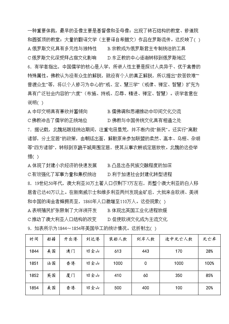 江西省部分学校2023-2024学年高二下学期5月联考历史试卷(含答案)第2页