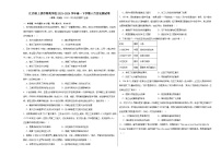 江西省上饶市育英学校2023-2024学年高一下学期6月测试历史卷