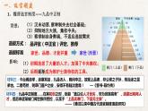 统编版高中历史必修中外历史纲要上册第7课《隋唐制度的变化与创新》课件+教案