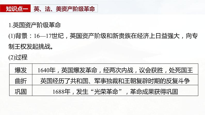 第35讲　资产阶级革命与资本主义制度的确立 课件---2024届高三历史统编版必修中外历史纲要下册一轮复习第8页