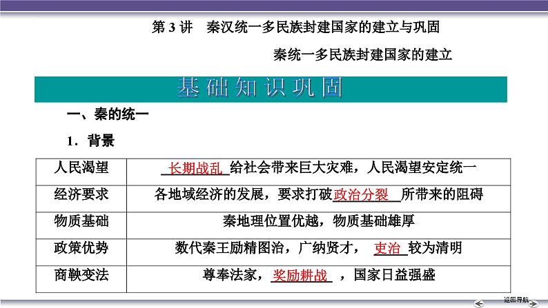 第3讲 秦汉统一多民族封建国家的建立与巩固 课件----2025届高三统编版（2019）必修中外历史纲要上一轮复习第2页